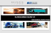 EUROCARGO EURO VI - Ivecoibb.iveco.com/Lists/Markets/Attachments/54/EUROCARGO EURO... · 2013-07-18 · Eurocargo Euro VI – silniki Euro VI a Euro V Hp Nm EURO VI Euro V-EEV 100