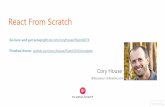 React From Scratch - Software Design & Development 2020sddconf.com/brands/sdd/library/React_from_Scratch_-_SDD_2017.pdf · Development environment Testing Redux Here’s the Plan.