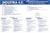 IndustrIa 4.0: un’opportunItà per Il manufatturIero …morrirossetti.it/mm/The Next Factory - Industria 4.0.pdfFederico Vicentini,ITIA-CNR 12,20 daLL a dIg taLIZZ ZIoNe LL’IN