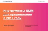 Инструменты SMMdigitalika.ru/upload/presentations/Prezentatsiya... · 2017-03-24 · smm –это МАРКЕТИНГ От чего зависит эффективность