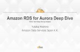 Amazon RDS for Aurora Deep Dive...Amazon Auroraの特徴 • MySQL5.6と互換性があるため既存のアプリケーションを簡 単に移可能 • ストレージが10GBから64TBまでシームレスに拡張