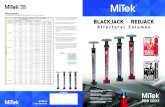 BLACKJACK REDJACK - MiTek€¦ · BLACKJACK REDJACK S t r u c t u r a l C o l u m n s kPa (psf) kN (lb) kN (lb) ... Rotate jack screw to desired height. Secure the top plate to wood