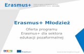 Erasmus+ Młodzież · 2018-10-18 · Wielka Brytania, Malta, Węgry, Rumunia i Polska 2 ekspertów (Polska/Wielka Brytania) i 1 osoba wspierająca. • Czas realizacji: 6 dni Cele