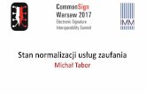 Michał Tabor - Common Signcommonsign.eu/wp-content/uploads/2017/10/04_Stan... · TS 119 102-2 Wymagania dot. walidacji - TS 119 441/2 Trwająceprace ETSI / CEN Trust application
