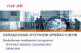 ZARZĄDZANIE RYZYKIEM OPERACYJNYMratioplus.pl/system/files/RiskAB prez.pdf · poziom ryzyka operacyjnego (raportowanie dla Komitetu/Zarządu/Rady Nadzorczej) ... Przy rejestrowaniu