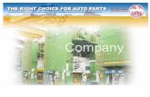 งานนำเสนอ PowerPoint - stautopart.com ST.pdf · 2018-10-19 · 2.1.4 quality check and control . thai thana pack ng as per customer requirement auto body parts •