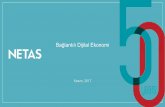 Bağlantılı Dijital Ekonomi - Bilişim Zirvesi · 2017-11-27 · Bağlantılı Dijital dönüüm demek dev bir ekonomi demek Kaynak: SAP Araútırması, Gartner Dijital dönüüm