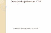 Dotacje dla jednostek OSP · Kwota dotacji MSWiA dla OSP za 2017r. Dla 24 jednostek OSP: ... •klucze do łączników, ... własnego ( urząd gminy, środki własne, dotacja firm