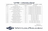 VIRTUAL RALLY CHAMPIONSHIP - START LISTvirtualrally.eu/wp-content/uploads/2020/02/Start-List-VRC-2020.pdf · 139 Julien Lucca Kuczinski DE 140 BRCKO Tomas CZ . No. Driver Nat. 141