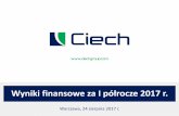 Wyniki finansowe za I półrocze 2017 r. - CIECH · 2017-08-25 · Wyniki finansowe za I półrocze 2017 r. 883 mln PLN przychody Planowany przestój produkcyjny w Janikowie, co miało