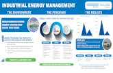 INDUSTRIAL ENERGY MANAGEMENT - ACEEE · The Industrial Energy Management (IEM) Program THE ENVIRONMENT Several utilities and federal programs have promoted ISO 50001, or Strategic