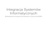 Integracja Systemów Informatycznych › ~pietranik › documents › isi › ... · 2020-03-16 · BPMN vs UML • Jeden diagram • BPMN jest dedykowany do budowania modeli procesów