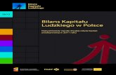 Bilans Kapitału Ludzkiego w Polsce - PARP · 2012 Najważniejsze wyniki drugiej edycji badań zrealizowanej w 2011 roku Bilans Kapitału ... 6. 5. 4. 3. 2. 1. „Bilans Kapitału