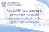 Rola SUMP-ów w planowaniu zrównoważonych modeli ...Mobility Plan – Plan ... Strategia na rzecz Odpowiedzialnego Rozwoju Strategia Zrównoważonego Rozwoju Transportu Krajowa Polityka