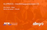 ALLEPROCES transformacja procesowa CEX - BPM …bpmtrends.pl/201711/wp-content/uploads/2018/06/...06 Podsumowanie –czynniki i mierniki sukcesu i rola konsultingu o Najbardziej rozpoznawana
