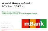 Wyniki Grupy mBanku I-IV kw. 2017 r....eMakler 2.0 i aplikacja mobilna dla inwestorów giełdowych Kampania społeczna promująca bezpieczeństwo w sieci Wewnętrzna reorganizacja