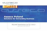 Title of presentation - Asseco...2012-03-31 2011-12-31 Asseco Poland Grupa Kapitałowa Asseco Asseco Poland Grupa Kapitałowa Asseco K Kapitał obrotowy 533,0 1 265,81 376,8 448,9