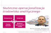 Skuteczna operacjonalizacja środowiska analitycznegomathspace.pl/wp-content/uploads/2018/02/Mariusz...Komponenty środowiska analitycznego – środowisko analityczne to znacznie