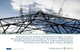 Struktura zliberalizowanego rynku energii elektrycznej z ...market4res.eu/wp-content/uploads/160037-Market4Res-execsum-PL … · 10 ublikacja kożcowa Market4RES Streszczenie i zalecane