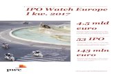 53 IPO 143 mln euro - PwC...IPO Watch Europe I kw. 2017 r. | 4 1,9 0,0 4,7 3,2 2,4 3,3 11,4 16,4 3,5 4,5 62 16 77 102 61 45 68 82 50 53 -20 40 60 80 100 120-5 10 15 20 I kw. 2008 I