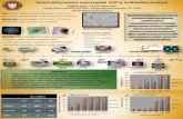 Ocena toksyczności nanocząstek ZnO w środowisku … kwe p17.pdf• Ogniwa fotowoltaiczne • Urządzenia elektroniczne i optoelektroniczne Zdjęcie nZnO 50 wykonane elektronowym