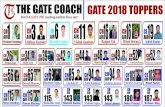 Best gate Coaching | Gate 2020 best coaching - Best …thegatecoach.institute › pdf › 82735ecd2f183c2ab15c516759b79...Devesh Sharma CE16 Dheeraj Kumar AIRCH69 Shubham Gupta AIR
