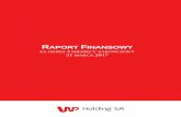 RAPORT FINANSOWY - Bankier.pl · Raport finansowy Grupy Kapitałowej Wirtualna Polska Holding S.A. za okres 3 miesięcy zakończony 31 marca 2017 roku ZESPÓŁ ZARZĄDZAJĄCY GRUPY