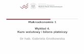 Wykład 4. Kurs walutowy i bilans płatniczycoin.wne.uw.edu.pl/ggrotkowska/Makro2020/makro1_04.pdf · 2020-03-18 · Podwójny zapis Podstawowa konwencja sporządzania bilansu płatniczego