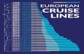 Ships Berths Market Capacity CRUISE LINES · 2018-08-05 · 1998 1999 2000 2001 2002 2003 2004 2005 2006 2007 2008 2009 2010 2011 2012 2013 2014 2015 2016 2017 2018 2019 2020 2021