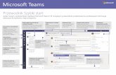 Jesteś nowym użytkownikiem aplikacji Microsoft Teams? W ......wyszukać określone pozycje lub osoby, wykonać szybkie działania i uruchamiać aplikacje. Rozpoczynanie nowego czatu