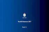 Wyniki finansowe 2017 - Raport roczny 2017 PKO ... Rynek depozytowo-kredytowy i fundusze inwestycyjne Umiarkowany wzrost wolumenów • Depozyty pod presją niższej dynamiki kreacji