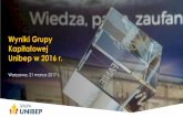 Prezentacja programu PowerPoint - Unibepunibep.pl/.../Prezentacja-Grupa-Kapitalowa-Unibep-2016.pdf2Q 2016 1Q 2017 176 9 191 2 Dom Awangarda (Szczęśliwicka) Warszawa, Ochota 3Q 2016
