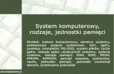 System komputerowy, rodzaje, jednostki pamięcizswolow.internetdsl.pl/e107_files/downloads//soisk/... · 2014-06-15 · System operacyjny (operating system lub OS) kontroluje i koordynuje