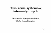 Tworzenie systemów informatycznychzofia.kruczkiewicz.staff.iiar.pwr.wroc.pl/wyklady/analizasi/IO_ST2011… · Formalny system informacyjny : procedury zarządzania, bazy wiedzy Nieformalny
