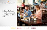 Sfinks Polska · 2018-05-15 · Marketing -1 823 -1,0% -3 646 -1,9% Koszty ogólnego zarządu (bez amortyzacji i wyceny ... * Efekt presji płacowej Piaseczno, 27 kwietnia 2018 r.