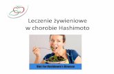 Leczenie żywieniowe w chorobie Hashimotojakmotyl.pl/wp-content/uploads/2017/05/leczenie...nagromadzonych toksyn (babka płesznik, siemię lniane, chia) Plan żywieniowy Dr Cabot •Po