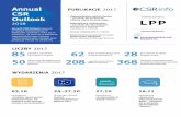 PUBLIKACJE 2017 - csrinfo.org · wydarzeń i zjawisk z roku 2017 w Polsce i na świecie w obszarze odpowiedzialnego biznesu i zrównoważonego rozwoju oraz pokazuje trendy na 2018