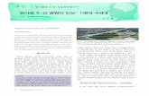 방사광 X-선 광원의 진보: 1세대-4세대 - KPSwebzine.kps.or.kr/contents/data/webzine/webzine/... · 2018-06-19 · Dipole Radiation 방사광(Synchrotron Radiation) Fig.