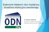 Prezentacja programu PowerPointeurodoradztwo.praca.gov.pl/publikacje/konferencje/SIECI... · 2018-01-02 · Dla dobrej organizacji wspólnych działań i sprawnej ich koordynacji