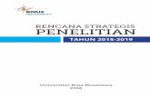 RENCANA STRATEGIS PENELITIAN - Research...RENCANA STRATEGIS. PENELITIAN. TAHUN 2015-2019. Universitas Bina Nusantara 2016