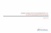 BANK HANDLOWY W WARSZAWIE S ABANK HANDLOWY W … · 1Q 2013 4Q 2013 1Q 2014 +56% 172 40 105 164 Result on the interbank market operations Gains on sale of AFS debt securities 20 1Q