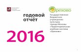 Оглавление - tks-orehovo.rutks-orehovo.ru/DOKUMENT/tks_orekhovo_godovoj_otchet_2016.pdf · - проектная деятельность по развитию территории