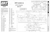 ITT CVC5 ert - KB Museum · OA91 or AA132K IN4148 IN4148 IN4148 4A delay 1-25A delay 315mA delay 500mA delay 400mA delay 160mA delay ITT CVC 5 CTV Chassis (Part 1) This service chart