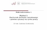 Wykład 2.coin.wne.uw.edu.pl/ggrotkowska/Makro2020/makro1_02.pdf · Makroekonomia 1 Wykład 2. Rachunek dochodu narodowego i pomiar sytuacji na rynku pracy Dr hab. Gabriela Grotkowska