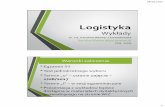 Logistykafem.put.poznan.pl/poli-admin/didactics/07513242Logistyka... · 2017-03-16 · 16.03.2017 2 Wykład #1 9/03/2017 Temat: Pojęcie i istota logistyki Pojęcie i istota logistyki