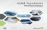 GM System...4 nych wewnętrznie lub uzyskanych od innych firm. Aby pomóc obniżyć koszty produktu i ułatwić za-pewnienie zgodności z wymogami środowiskowy - mi, rozwiązanie