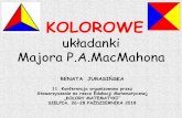 Prezentacja programu PowerPoint - SEMsem.edu.pl/konferencja-2018/materialy/KOLORY_MATEMATYKI.pdf · Stowarzyszenie na rzecz Edukacji Matematycznej „KOLORY MATEMATYKI” ... - system