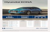 Hyundai KONA...Cennik ważny od 1.06.2020 r. Szczegóły oferty dostępne są na oraz u Autoryzowanych Dealerów Hyundai. Zaprezentowany na fotografiach model ma charakter przykładowy.