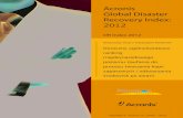 Acronis Global Disaster Recovery Index - DreamITeam · Acronis Global Disaster Recovery (DR) Index 2012 jest największym w branży badaniem tworzenia kopi zapasowych i odzyskiwania