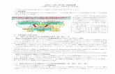 Tera M, Hirokawa T, Okabe S, Sugahara K, Seimiya H ...doi: 10.1074/jbc.M115.664003. 第 86回日本動物学会 9.17-19 (新潟) シンポジウム「動物の変態・成熟の分子基盤」